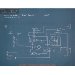 Willys Knight 84t 84bt Schema Electrique 1916