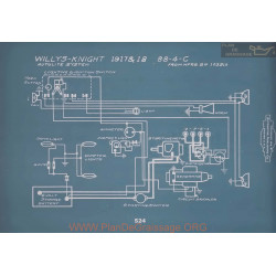 Willys Knight 88 4 C Schema Electrique 1917 1918