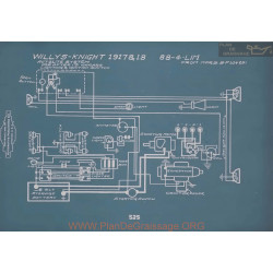 Willys Knight 88 4 Lim Schema Electrique 1917 1918