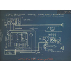 Willys Knight 88 4 T Lim Sn Schema Electrique 1917 1918 Autolite