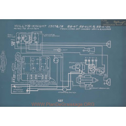 Willys Knight 88 4 T Lim Sn Schema Electrique 1917 1918