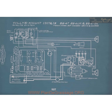 Willys Knight 88 4 T Lim Sn Schema Electrique 1917 1918