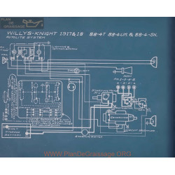 Willys Knight 88 4t Lim Sn Schema Electrique 1917 1918