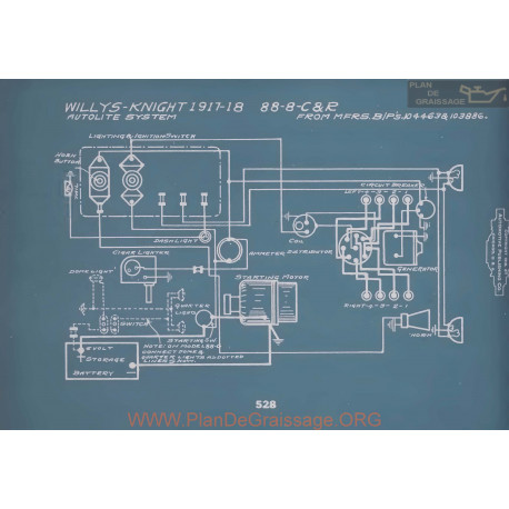 Willys Knight 88 8 C R Schema Electrique 1917 1918