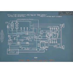 Willys Knight 88 8 Sn Schema Electrique 1917 1918