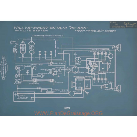 Willys Knight 88 8 Sn Schema Electrique 1917 1918