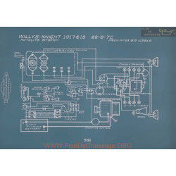 Willys Knight 88 8 Tc Schema Electrique 1917 1918