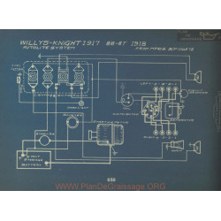 Willys Knight 88 8t Schema Electrique 1917 1918 Autolite