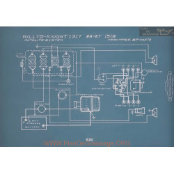 Willys Knight 88 8t Schema Electrique 1918