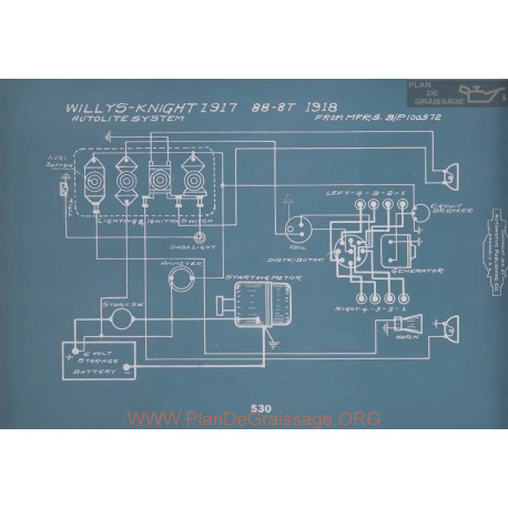 Willys Knight 88 8t Schema Electrique 1918