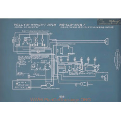 Willys Knight 89 Clr Sn T Schema Electrique 1918