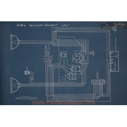 Willys Knight Schema Electrique 1915