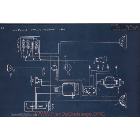 Willys Knight Schema Electrique 1916