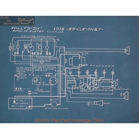 Willys Knight Six Clr Sn T Schema Electrique 1918