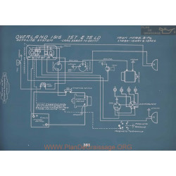 Willys Overland 15t 15ld Schema Electrique 1916 V2