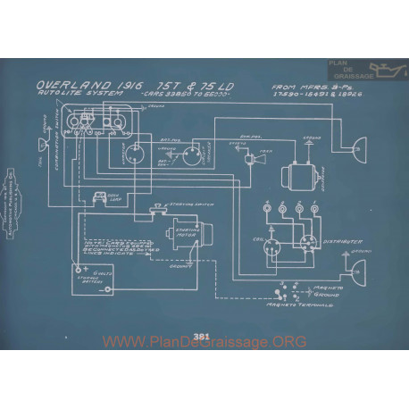 Willys Overland 15t 15ld Schema Electrique 1916 V2