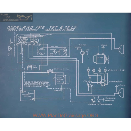 Willys Overland 15t 15ld Schema Electrique 1916