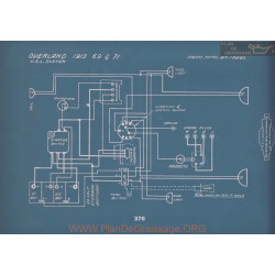 Willys Overland 39 71 Schema Electrique 1913