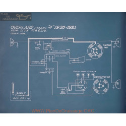 Willys Overland 4 Schema Electrique 1920 1921