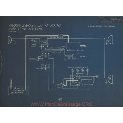 Willys Overland 4 Schema Electrique 1920 Autolite