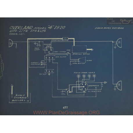 Willys Overland 4 Schema Electrique 1920 Autolite