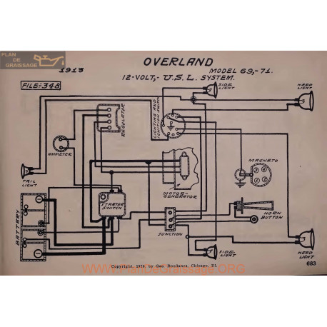 Willys Overland 69 71 12volt Schema Electrique 1913 Usl V2