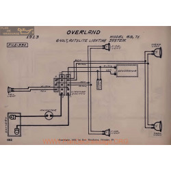 Willys Overland 69 71 6volt Schema Electrique 1913 Autolite V2