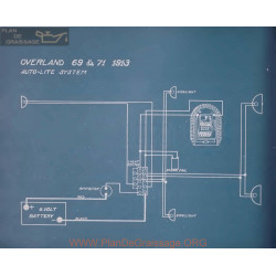 Willys Overland 69 71 Auto Lite Schema Electrique 1913