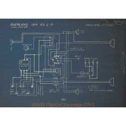 Willys Overland 69 71 Schema Electrique 1913 Usl