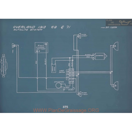 Willys Overland 69 71 Schema Electrique 1913