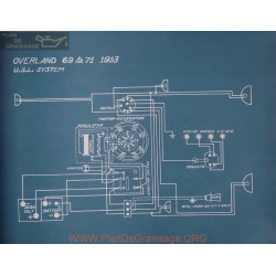 Willys Overland 69 71 Usl Schema Electrique 1913