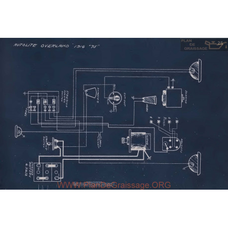 Willys Overland 75 Schema Electrique 1916