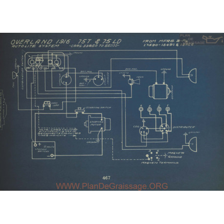 Willys Overland 75t 75ld Schema Electrique 1916 Autolite