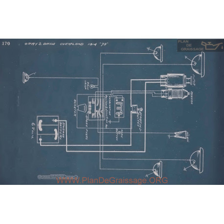 Willys Overland 79 Schema Electrique 1914