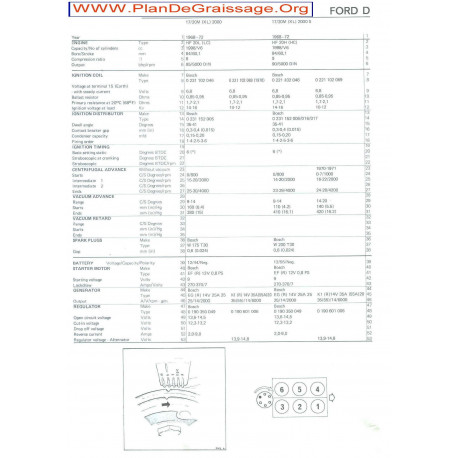 Ford 17m 20m Xl 2000 1700 S