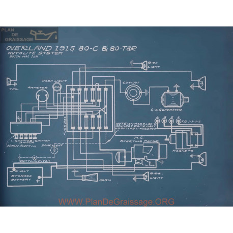 Willys Overland 80c 80t 80r Schema Electrique 1915