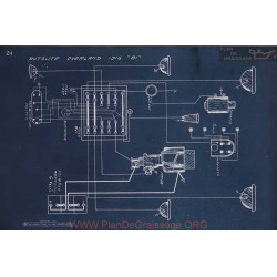 Willys Overland 81 Schema Electrique 1916