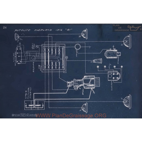 Willys Overland 81 Schema Electrique 1916