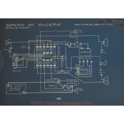 Willys Overland 81ld 80tr Schema Electrique 1915 Autolite