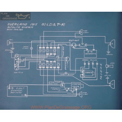 Willys Overland 81ld 81t 81r Schema Electrique 1915