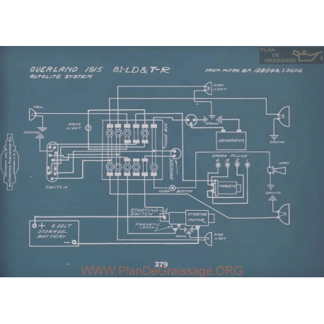 Willys Overland 81ld 81tr Schema Electrique 1915