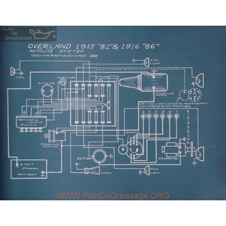 Willys Overland 82 Schema Electrique 1915