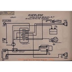 Willys Overland 83 B Bd Ex R 6volt Schema Electrique 1916 Autolite