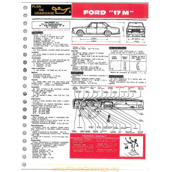 Ford 17m Ft