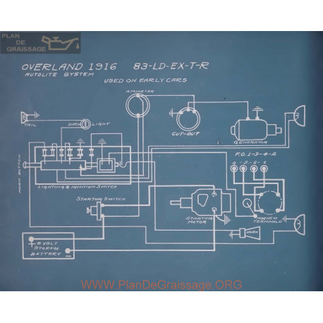 Willys Overland 83 Ld Ex T R Schema Electrique 1916