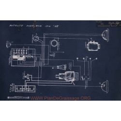 Willys Overland 83 Schema Electrique