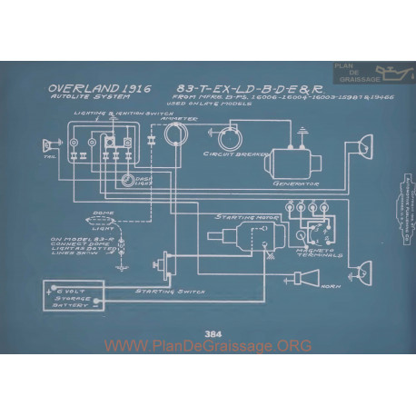 Willys Overland 83 T Ex Ld B D E R Schema Electrique 1916 V2