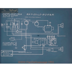 Willys Overland 83 T Ex Ld B D E R Schema Electrique 1916