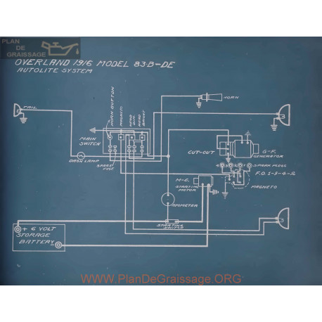 Willys Overland 83b 83de Schema Electrique 1916