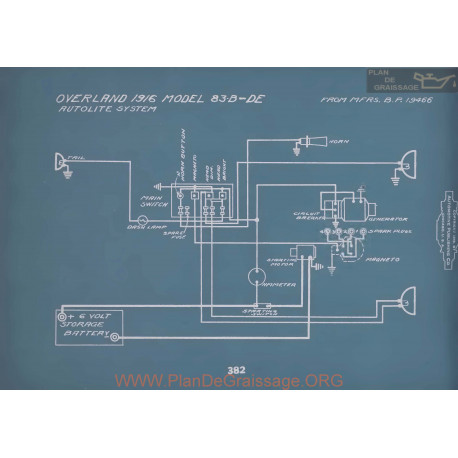 Willys Overland 83d 83de Schema Electrique 1916